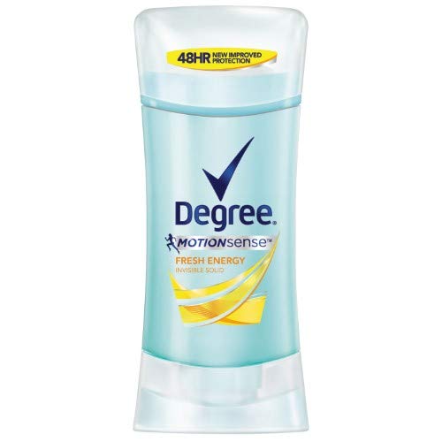 Anti-Perspirant & Deodorant